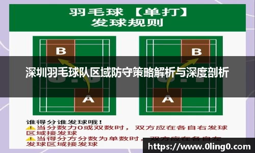 深圳羽毛球队区域防守策略解析与深度剖析