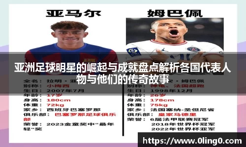 亚洲足球明星的崛起与成就盘点解析各国代表人物与他们的传奇故事