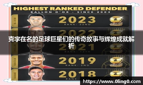 克字在名的足球巨星们的传奇故事与辉煌成就解析