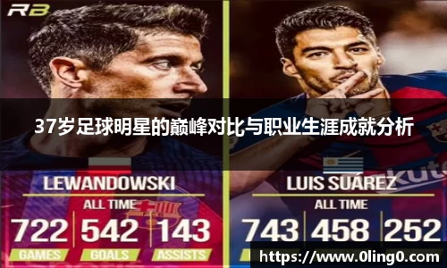 37岁足球明星的巅峰对比与职业生涯成就分析