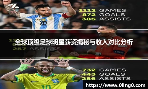 全球顶级足球明星薪资揭秘与收入对比分析