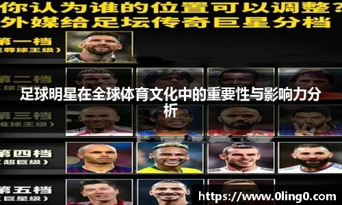 足球明星在全球体育文化中的重要性与影响力分析