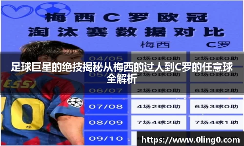 足球巨星的绝技揭秘从梅西的过人到C罗的任意球全解析