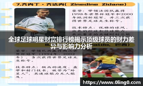 全球足球明星财富排行榜揭示顶级球员的财力差异与影响力分析